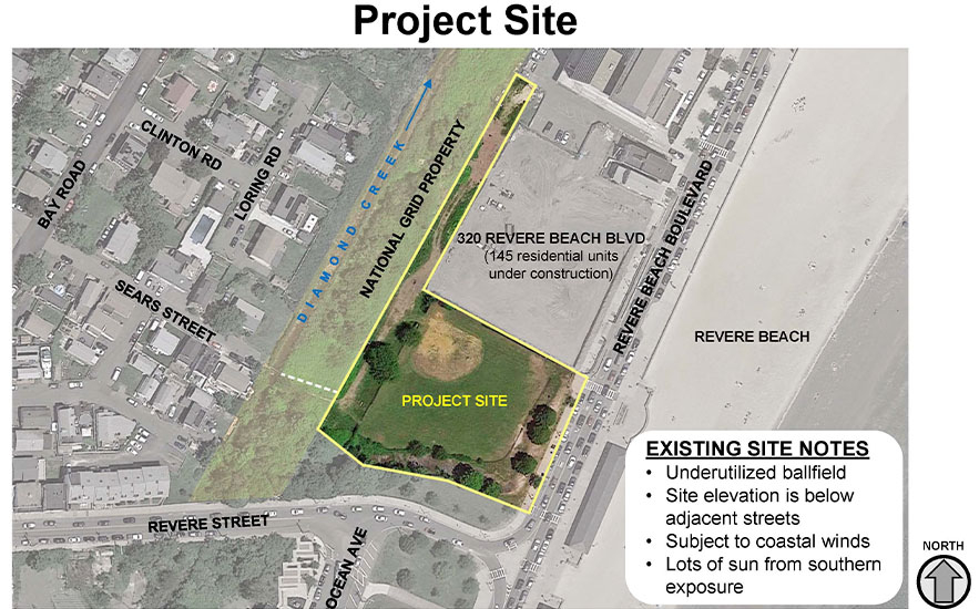 Shadley Associates Landscape Architecture: Sullivan Park Location