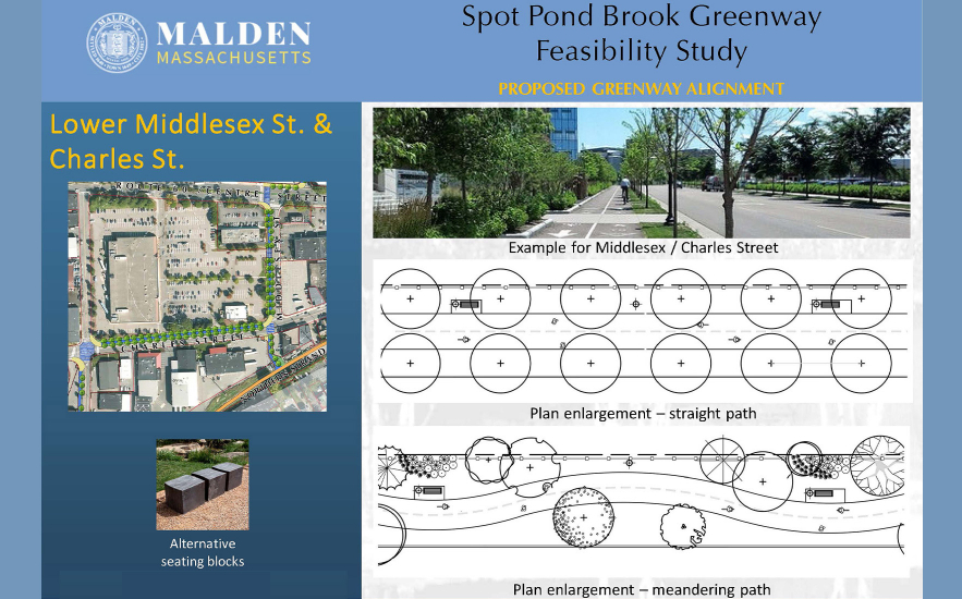 Shadley Associates Landscape Architecture: Spot Pond Brook Greenway Feasibility Study